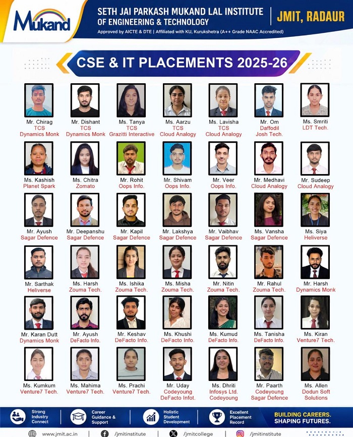 CSE-IT_2025-26